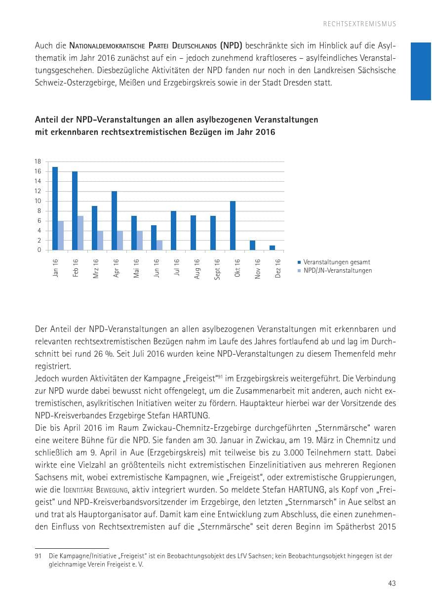 Seite 45 des Verfassungsschutzbericht 2016 Sachsen