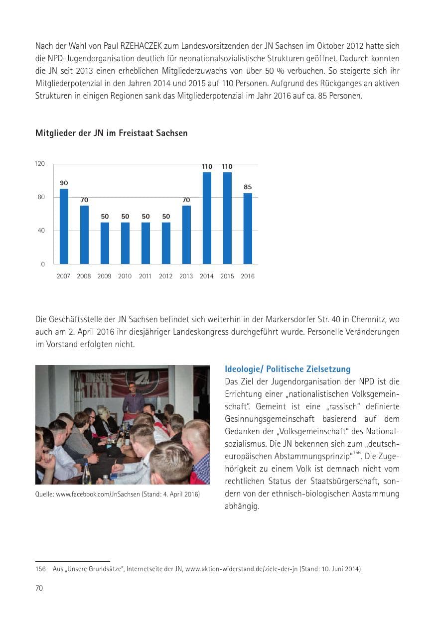 Seite 72 des Verfassungsschutzbericht 2016 Sachsen