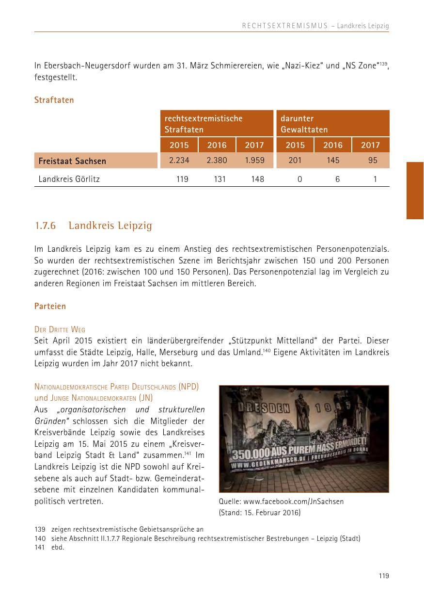 Seite 119 des Verfassungsschutzbericht 2017 Sachsen