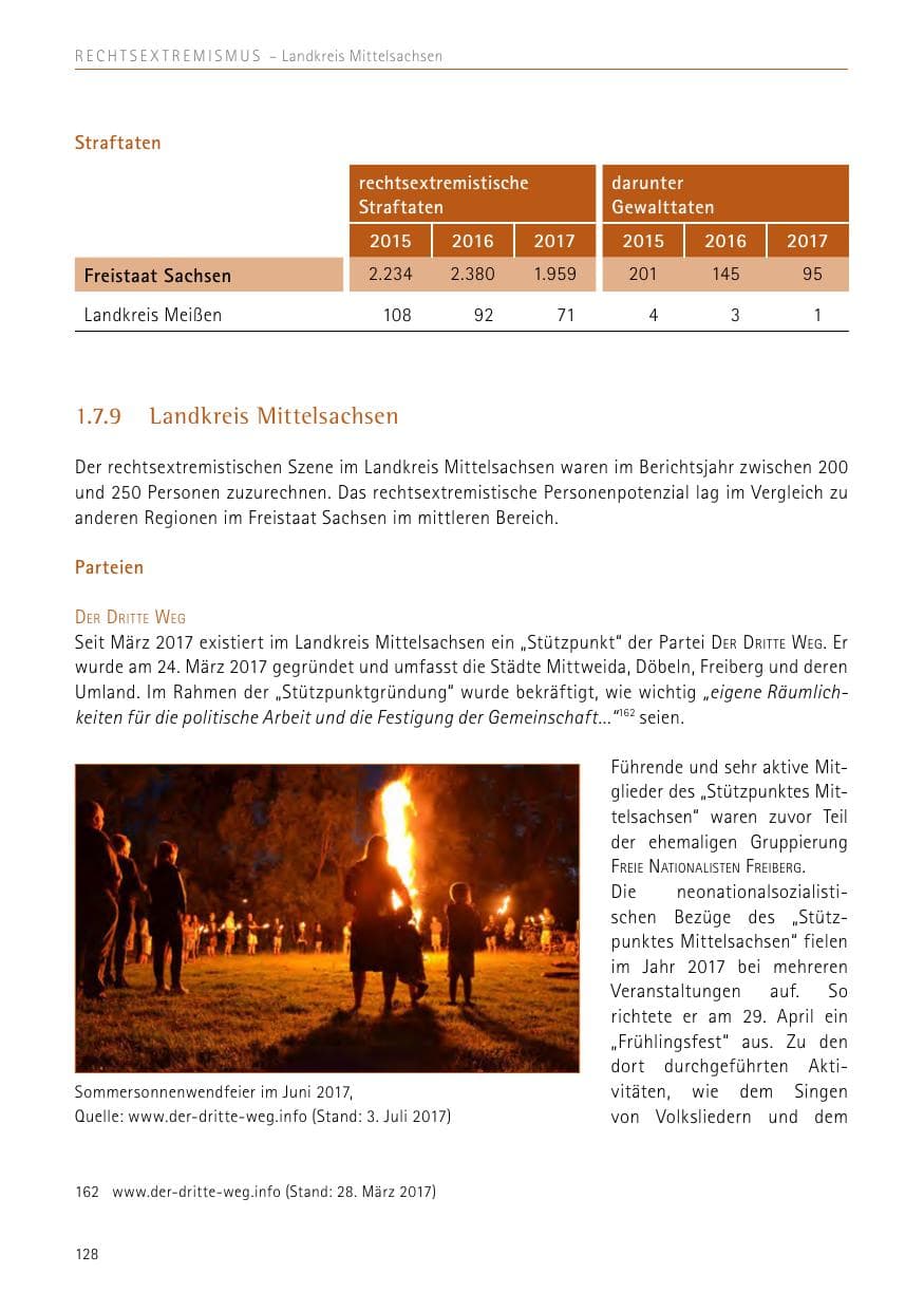 Seite 128 des Verfassungsschutzbericht 2017 Sachsen
