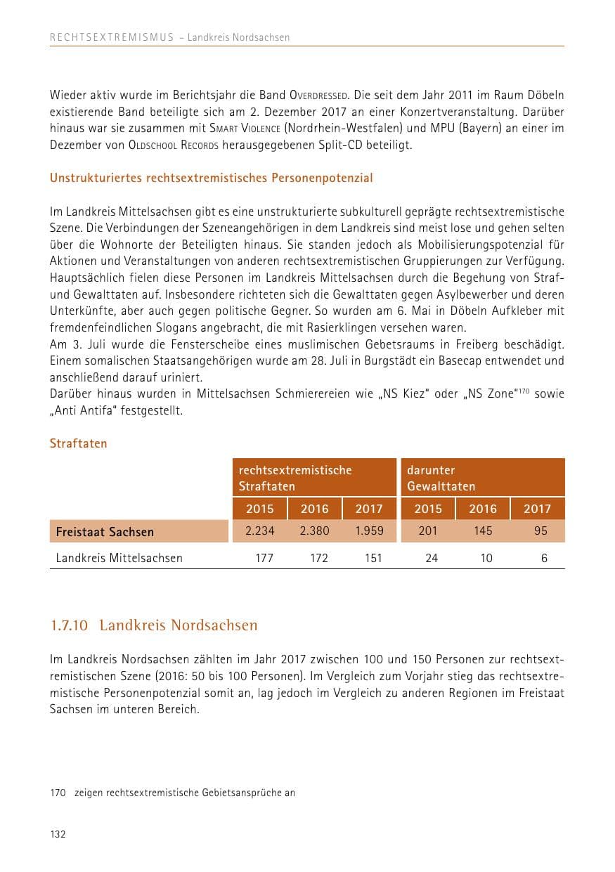 Seite 132 des Verfassungsschutzbericht 2017 Sachsen