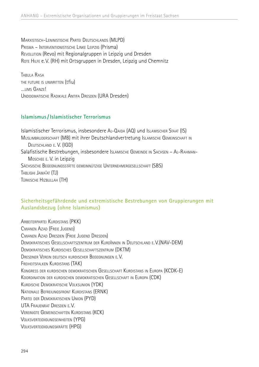 Seite 294 des Verfassungsschutzbericht 2017 Sachsen