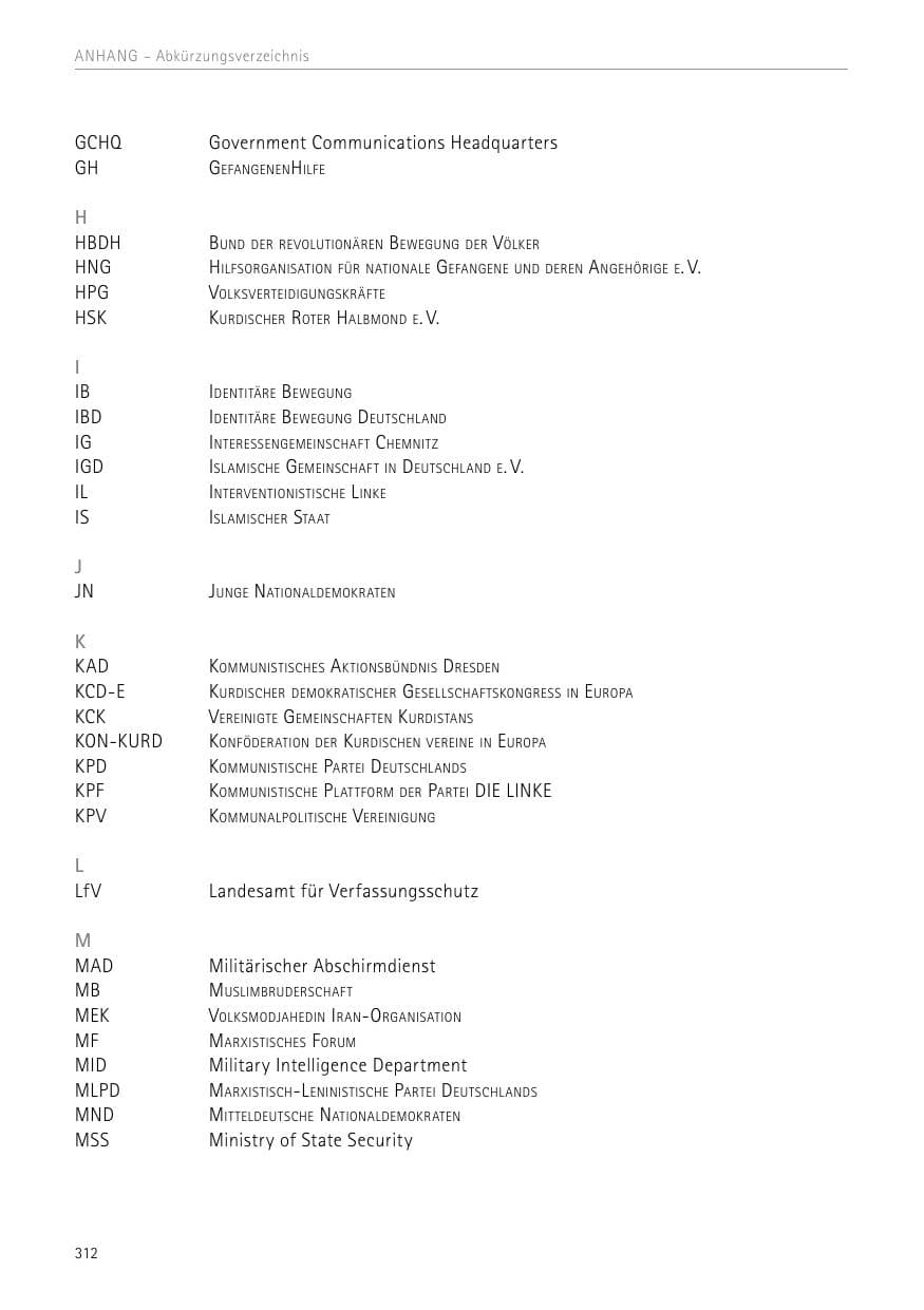 Seite 312 des Verfassungsschutzbericht 2017 Sachsen