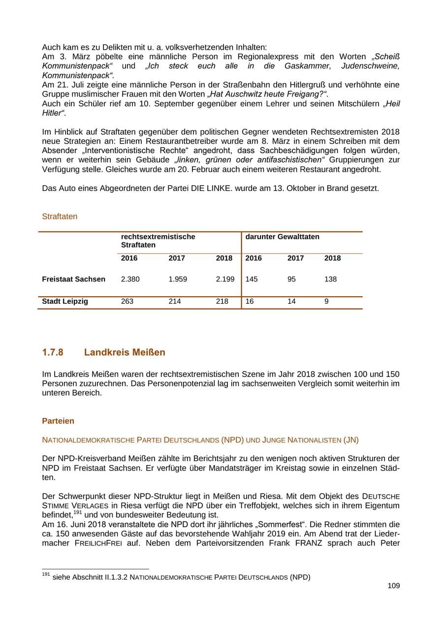 Seite 110 des Verfassungsschutzbericht 2018 Sachsen
