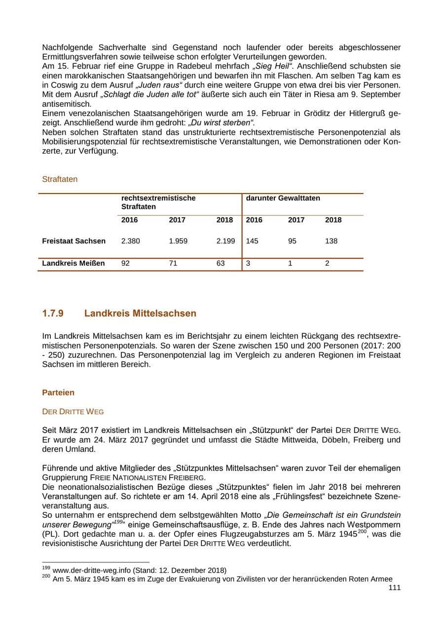 Seite 112 des Verfassungsschutzbericht 2018 Sachsen