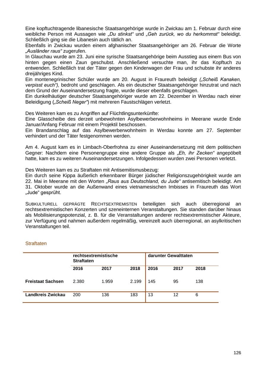 Seite 127 des Verfassungsschutzbericht 2018 Sachsen