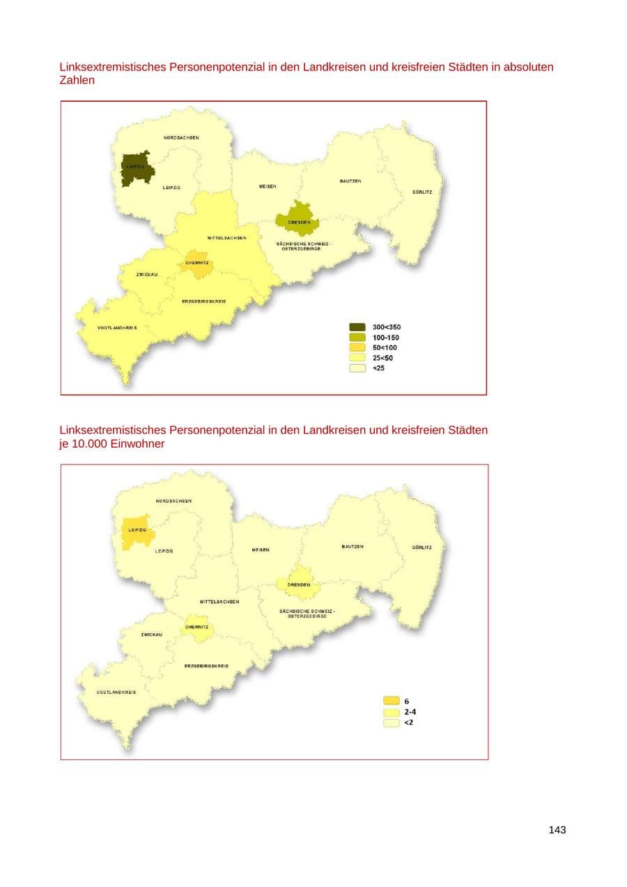 Seite 144 des Verfassungsschutzbericht 2018 Sachsen