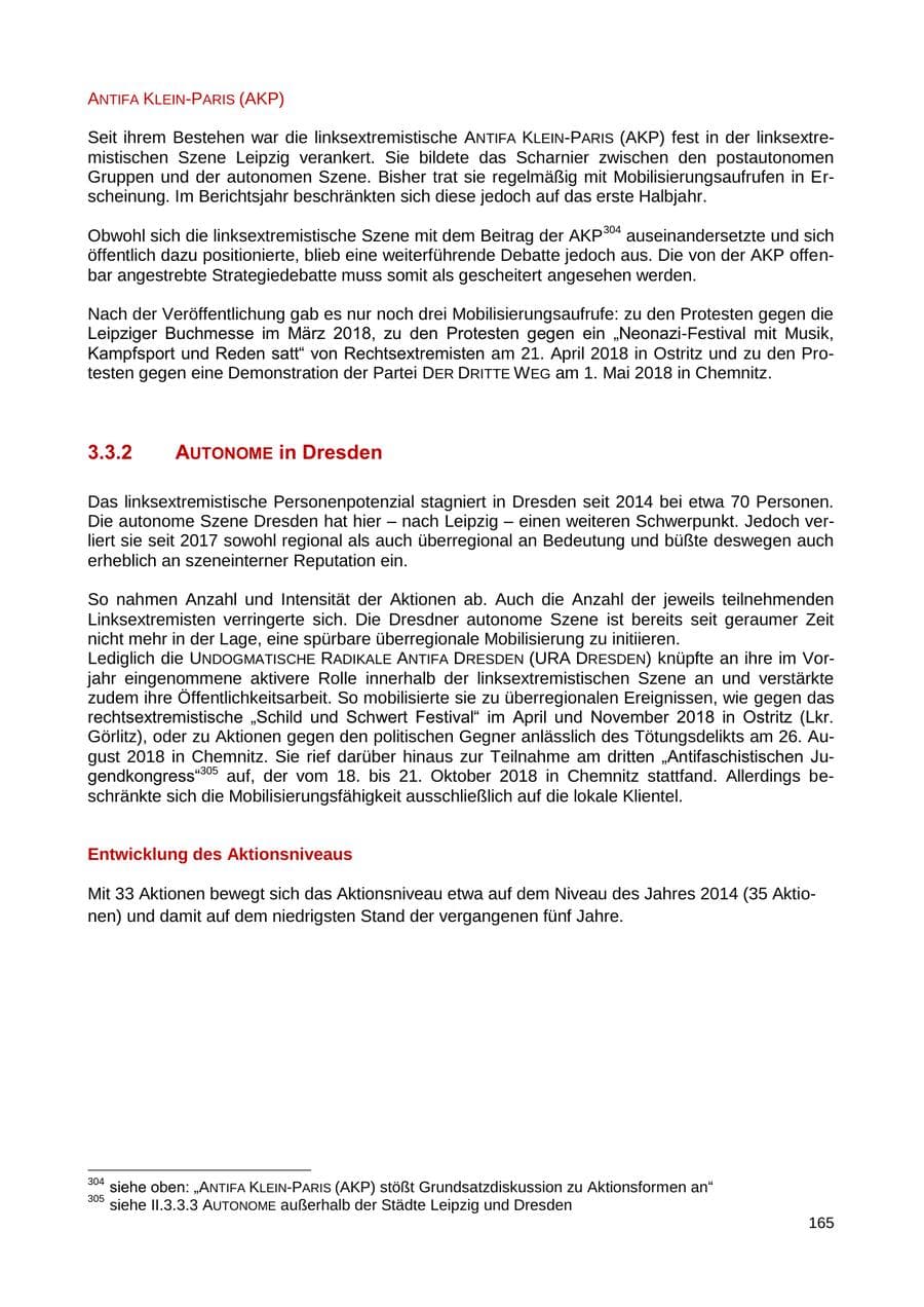 Seite 166 des Verfassungsschutzbericht 2018 Sachsen