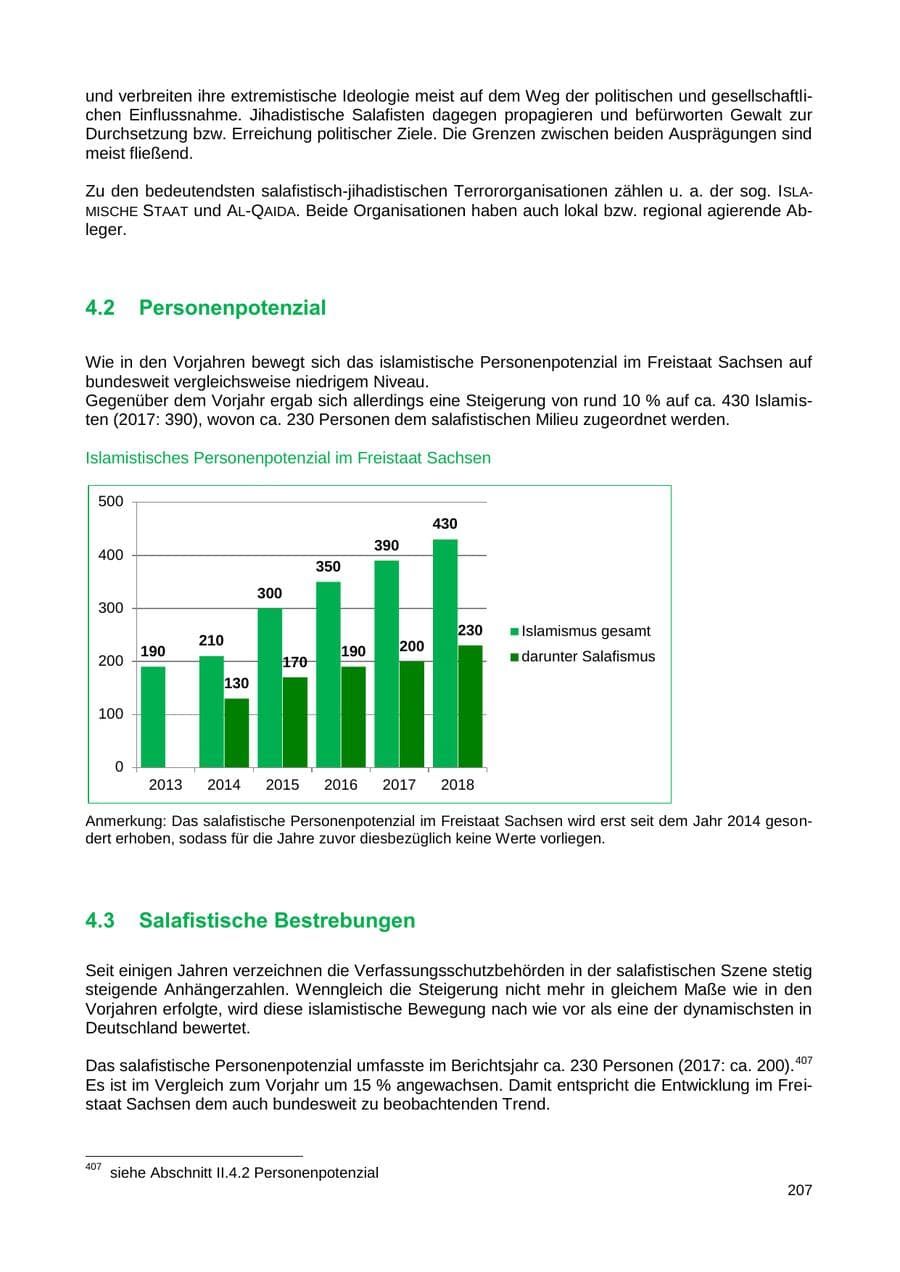 Seite 200 des Verfassungsschutzbericht 2018 Sachsen