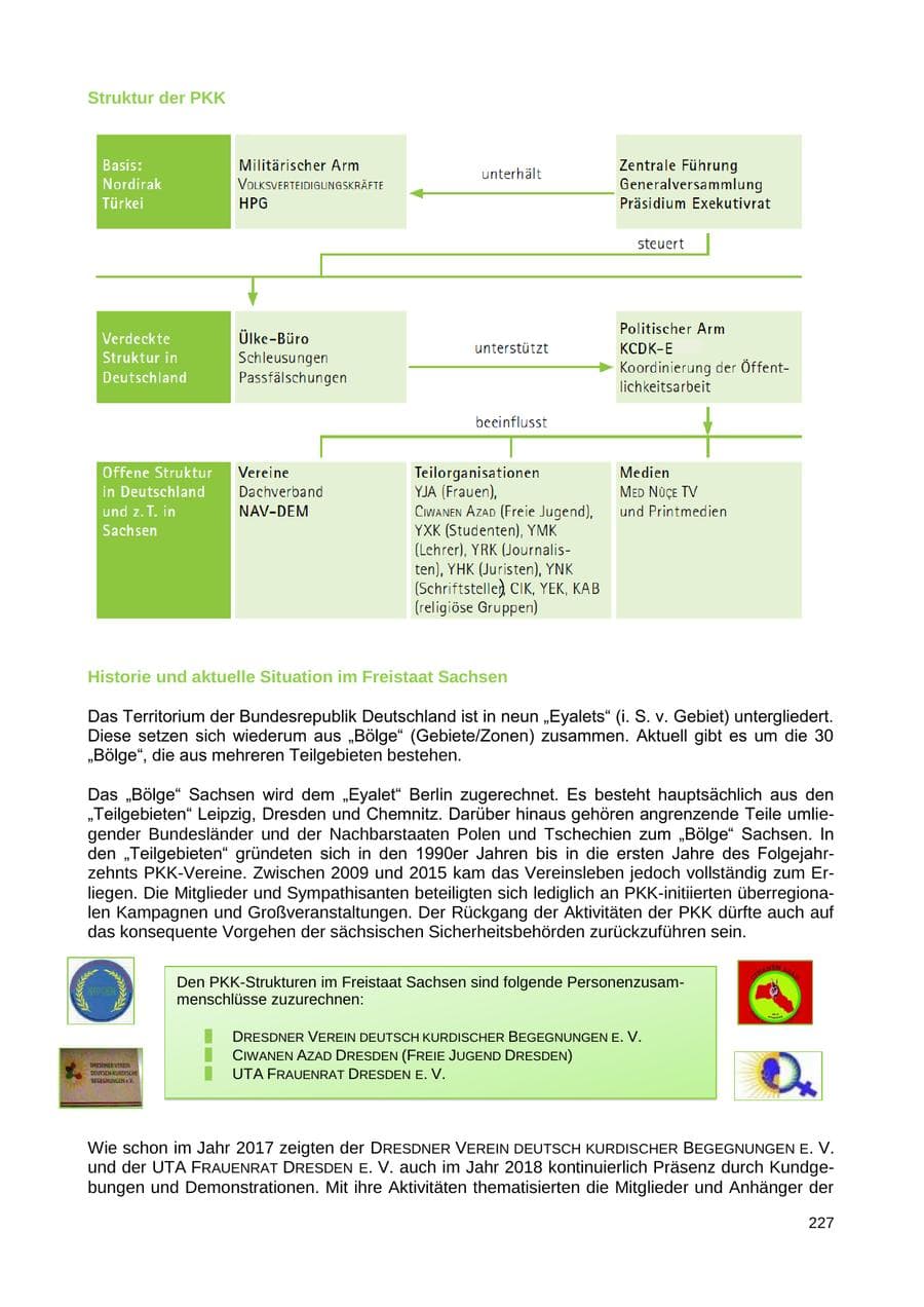 Seite 220 des Verfassungsschutzbericht 2018 Sachsen