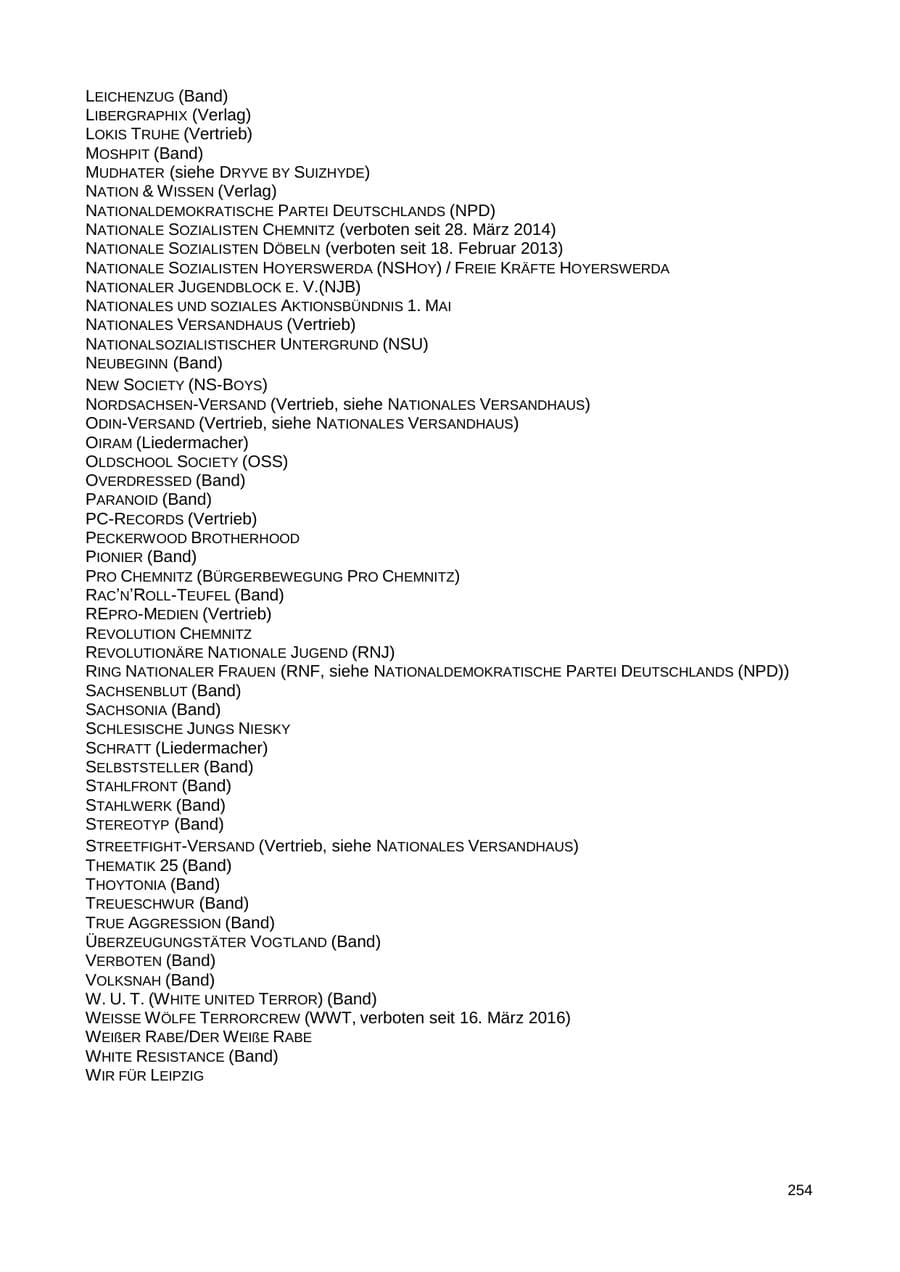 Seite 247 des Verfassungsschutzbericht 2018 Sachsen
