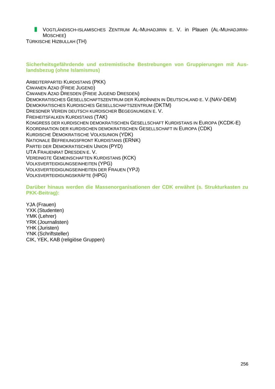 Seite 248 des Verfassungsschutzbericht 2018 Sachsen