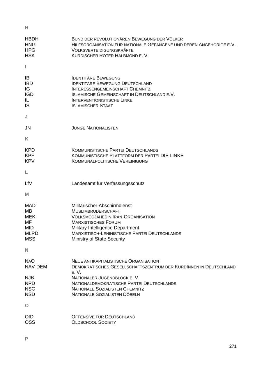 Seite 263 des Verfassungsschutzbericht 2018 Sachsen