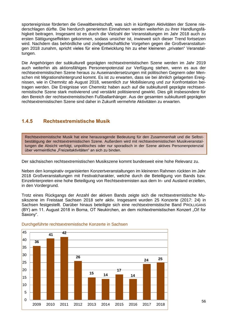 Seite 57 des Verfassungsschutzbericht 2018 Sachsen