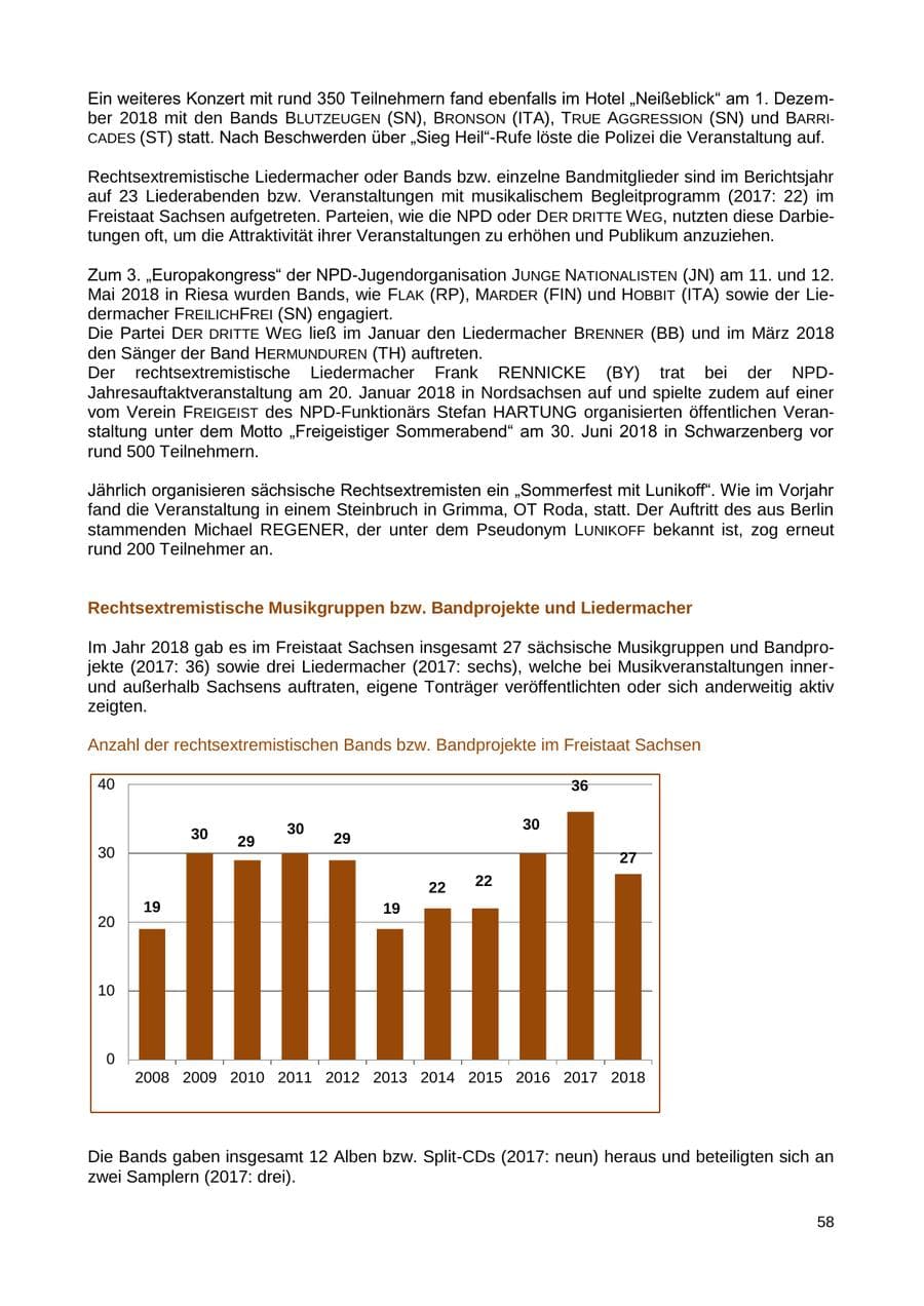 Seite 59 des Verfassungsschutzbericht 2018 Sachsen