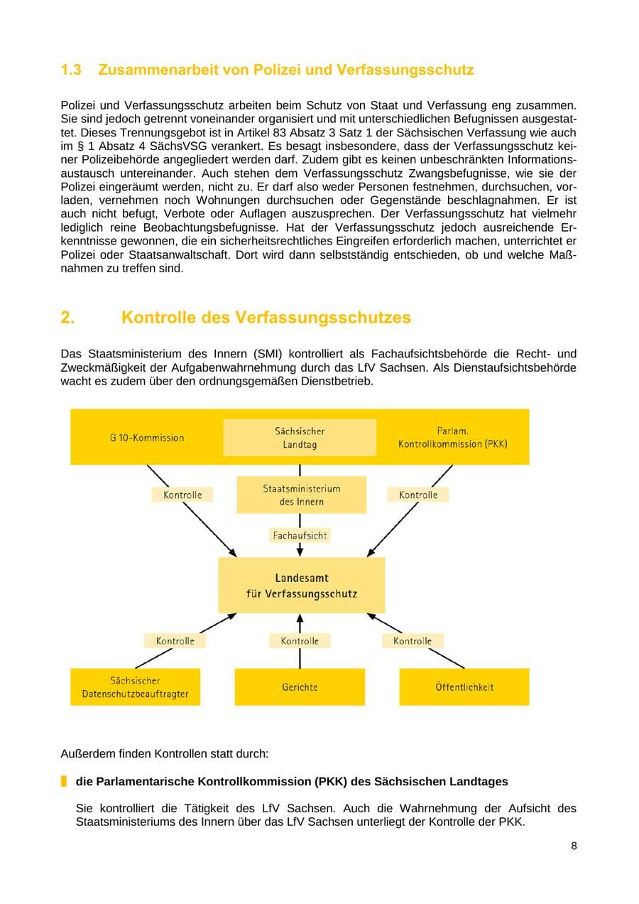 Seite 9 des Verfassungsschutzbericht 2018 Sachsen