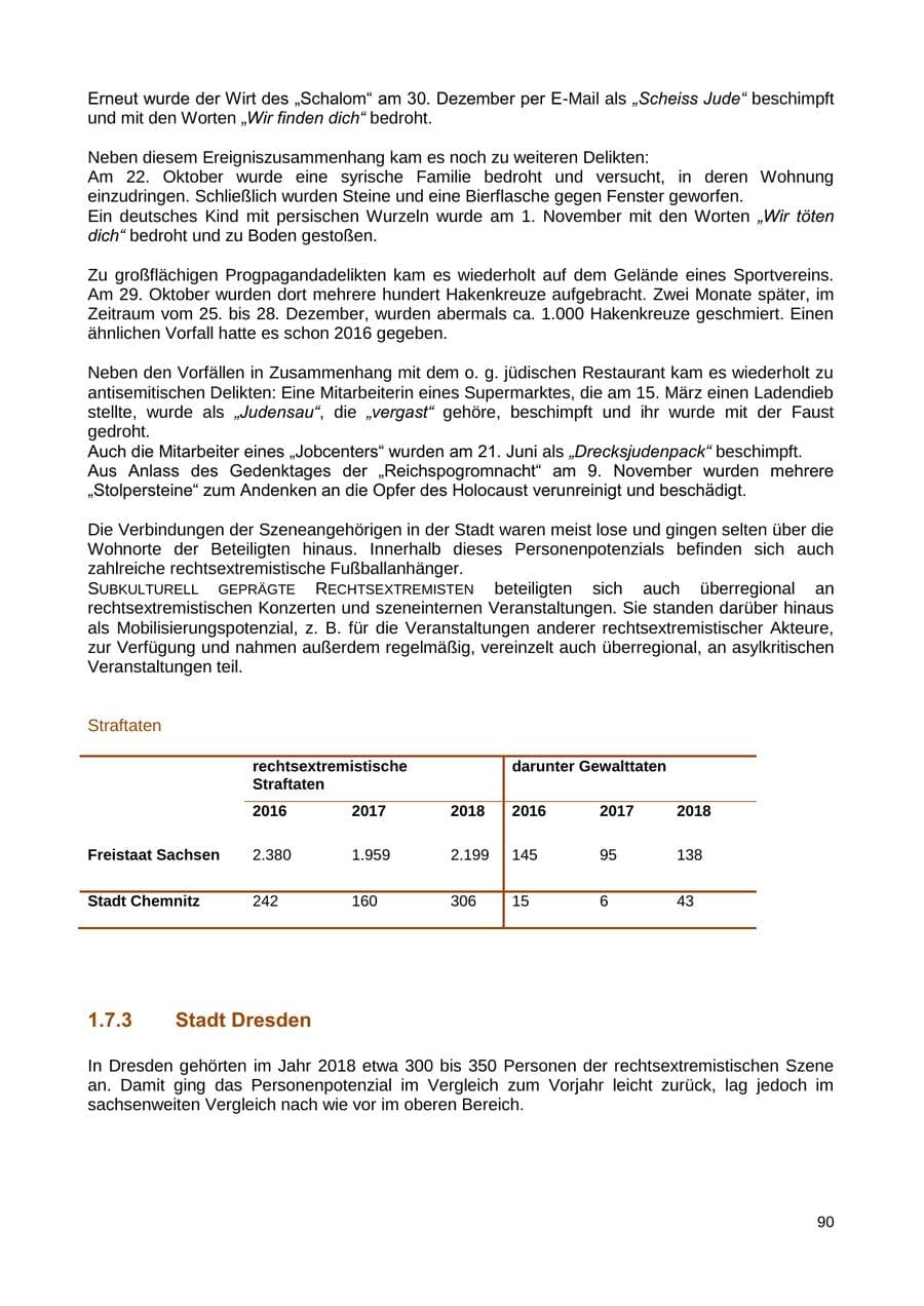 Seite 91 des Verfassungsschutzbericht 2018 Sachsen