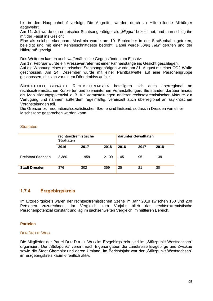 Seite 96 des Verfassungsschutzbericht 2018 Sachsen