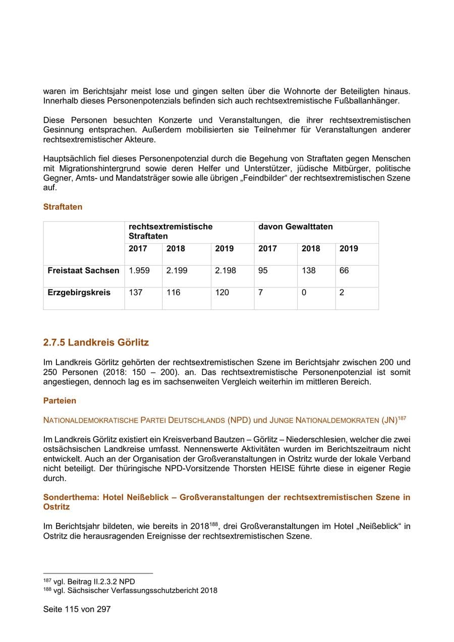 Seite 115 des Verfassungsschutzbericht 2019 Sachsen