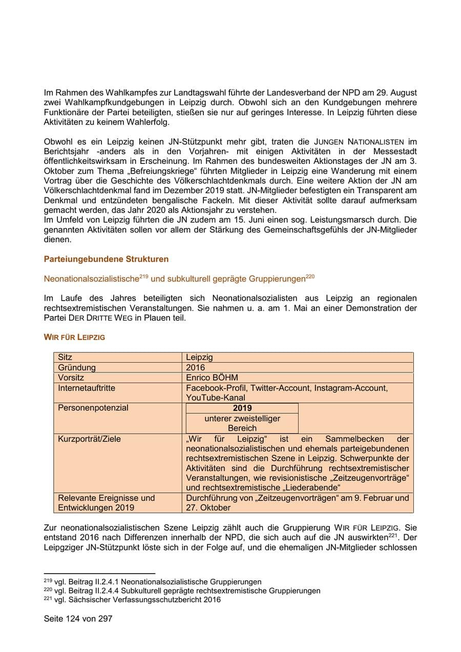Seite 124 des Verfassungsschutzbericht 2019 Sachsen
