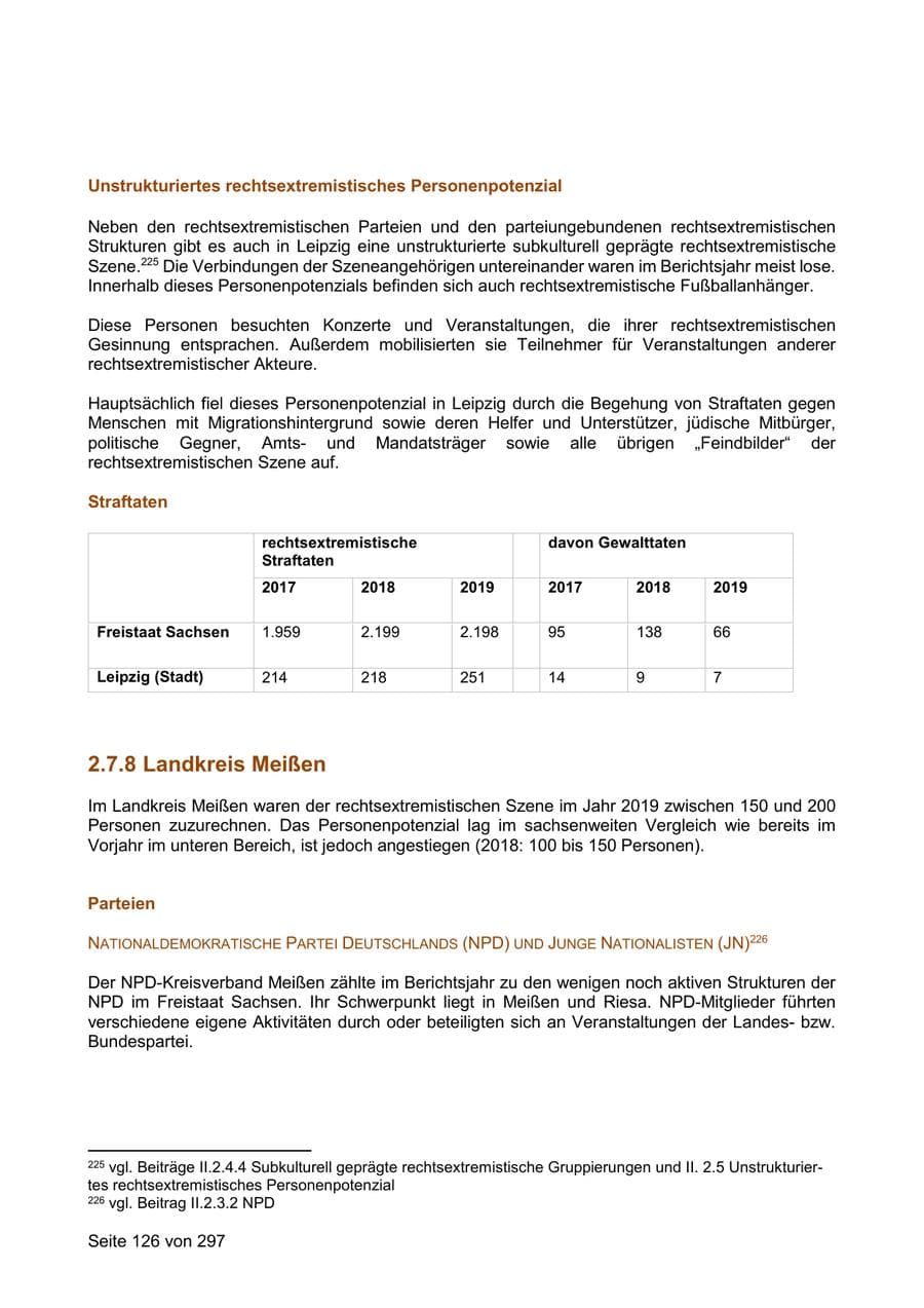 Seite 126 des Verfassungsschutzbericht 2019 Sachsen
