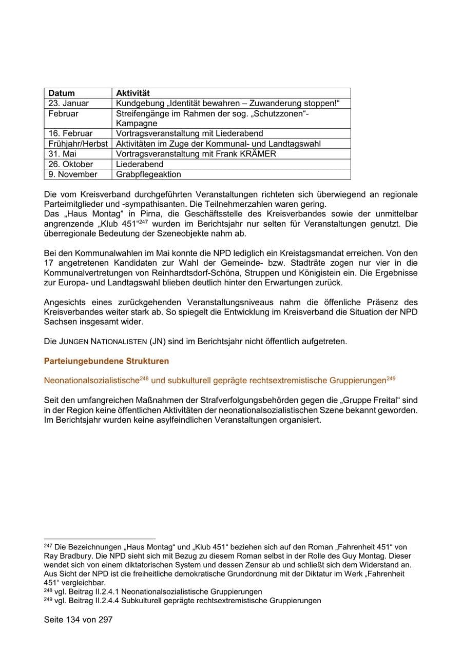 Seite 134 des Verfassungsschutzbericht 2019 Sachsen