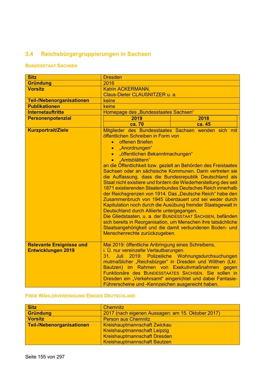 Seite 155 des Verfassungsschutzbericht 2019 Sachsen