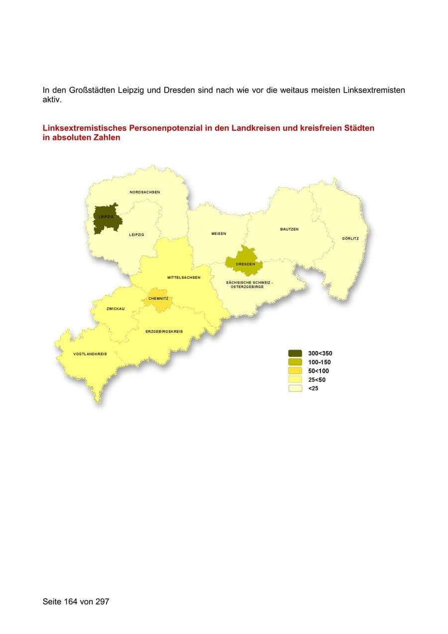 Seite 164 des Verfassungsschutzbericht 2019 Sachsen