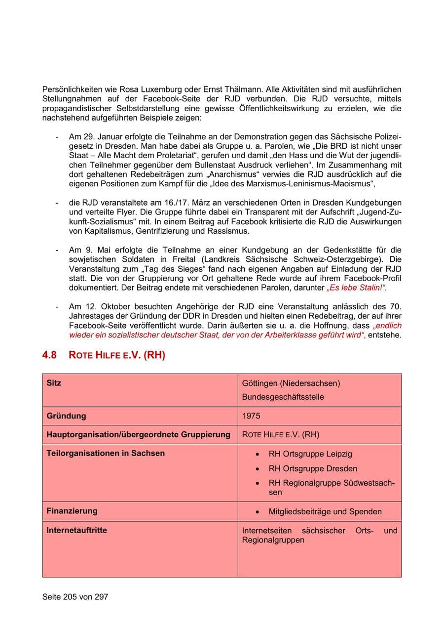 Seite 205 des Verfassungsschutzbericht 2019 Sachsen