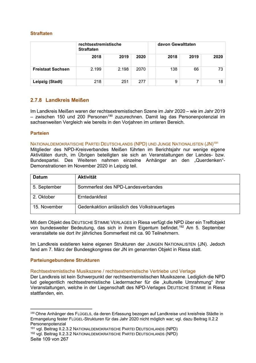 Seite 109 des Verfassungsschutzbericht 2020 Sachsen