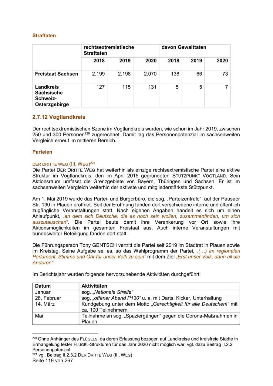 Seite 119 des Verfassungsschutzbericht 2020 Sachsen