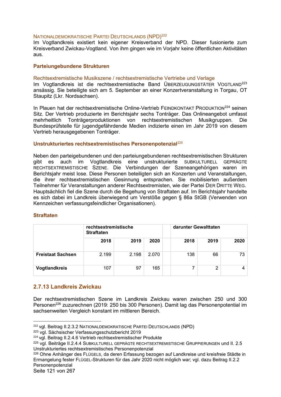 Seite 121 des Verfassungsschutzbericht 2020 Sachsen
