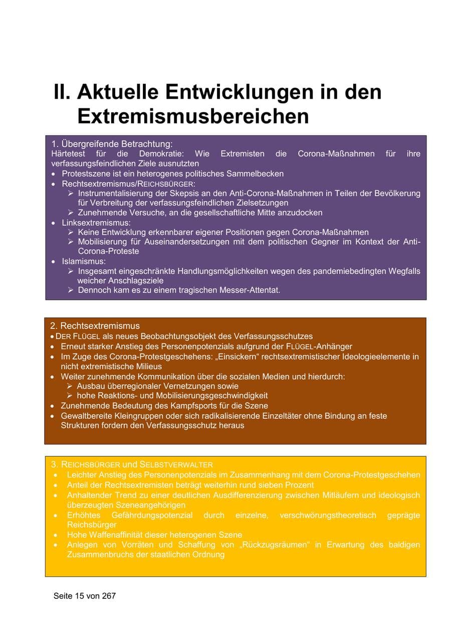 Seite 15 des Verfassungsschutzbericht 2020 Sachsen