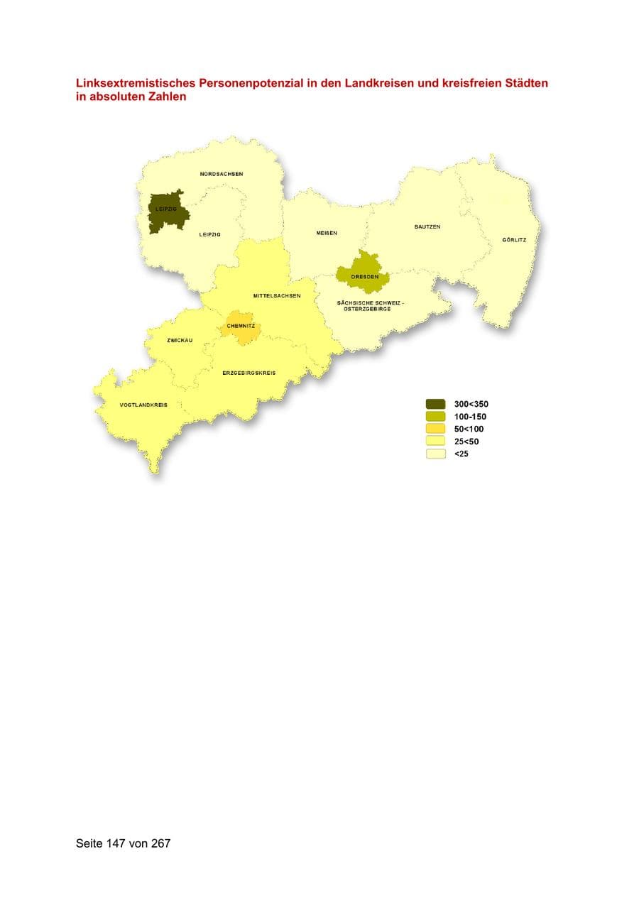Seite 147 des Verfassungsschutzbericht 2020 Sachsen
