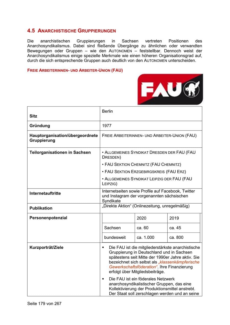 Seite 179 des Verfassungsschutzbericht 2020 Sachsen