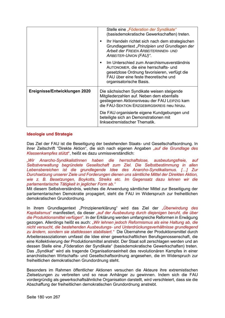 Seite 180 des Verfassungsschutzbericht 2020 Sachsen