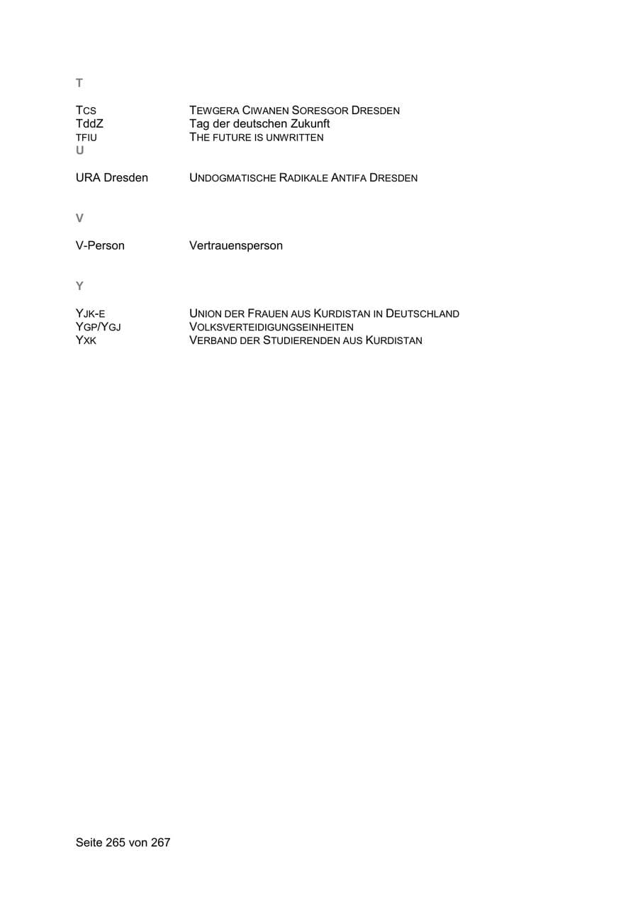 Seite 265 des Verfassungsschutzbericht 2020 Sachsen