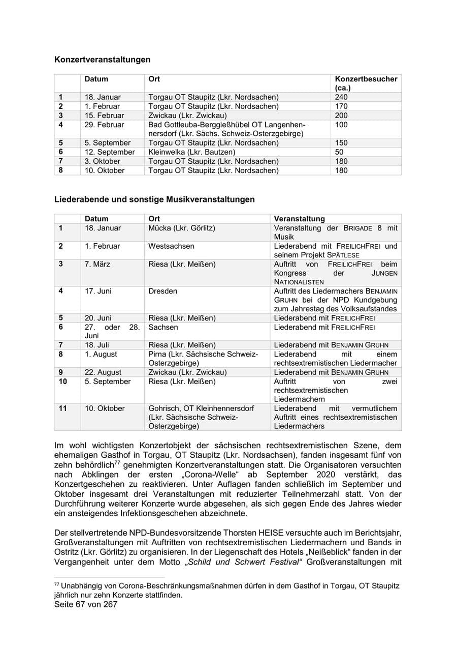 Seite 67 des Verfassungsschutzbericht 2020 Sachsen
