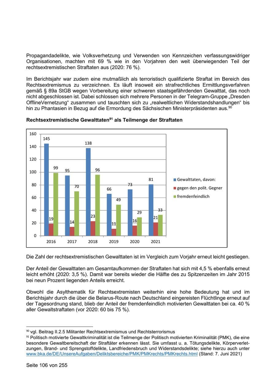 Seite 106 des Verfassungsschutzbericht 2021 Sachsen