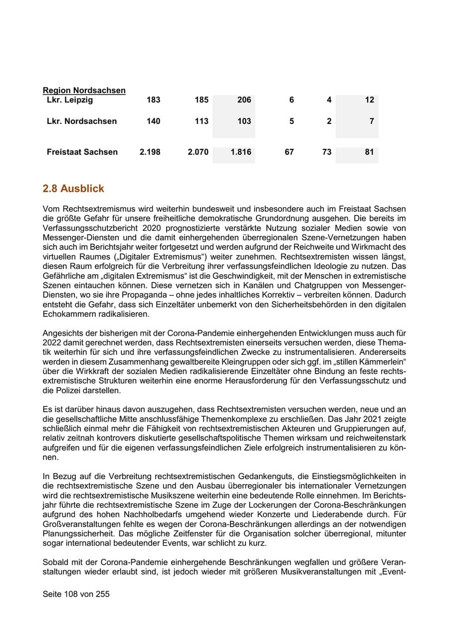 Seite 108 des Verfassungsschutzbericht 2021 Sachsen