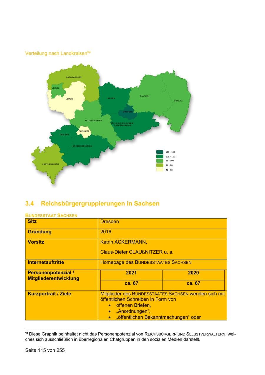 Seite 115 des Verfassungsschutzbericht 2021 Sachsen
