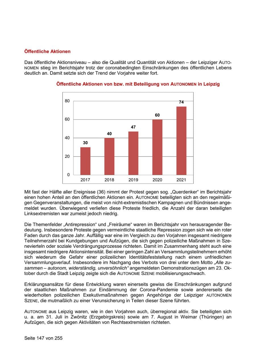 Seite 147 des Verfassungsschutzbericht 2021 Sachsen