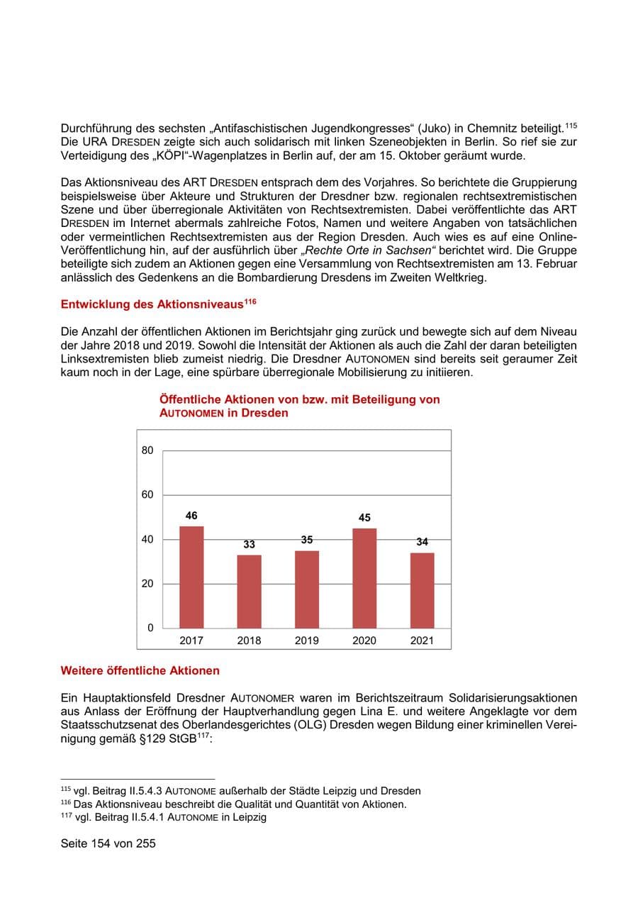Seite 154 des Verfassungsschutzbericht 2021 Sachsen