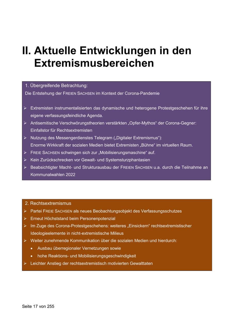 Seite 17 des Verfassungsschutzbericht 2021 Sachsen