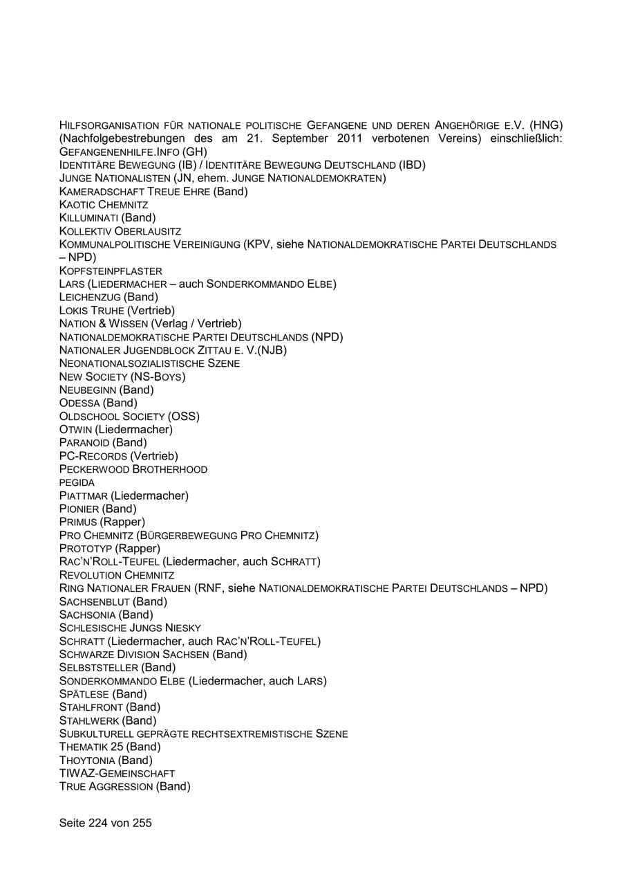 Seite 224 des Verfassungsschutzbericht 2021 Sachsen