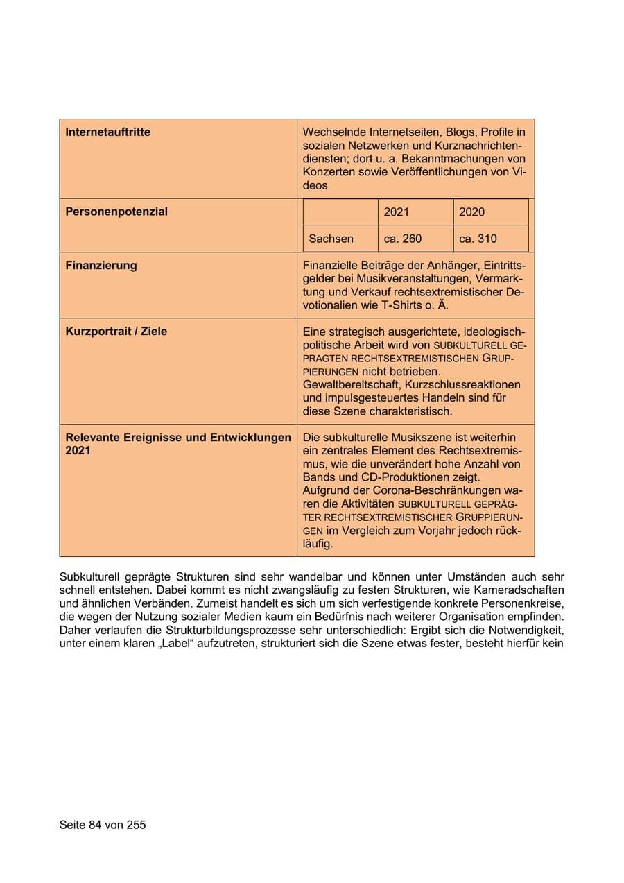 Seite 84 des Verfassungsschutzbericht 2021 Sachsen