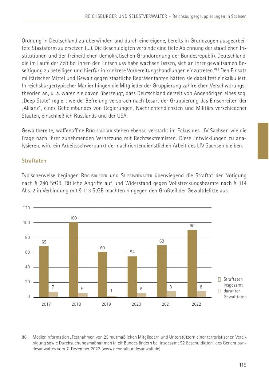 Seite 119 des Verfassungsschutzbericht 2022 Sachsen