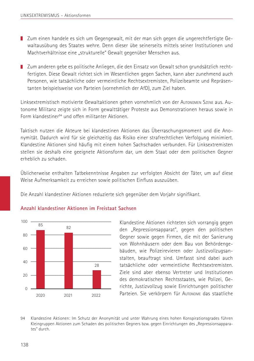 Seite 138 des Verfassungsschutzbericht 2022 Sachsen