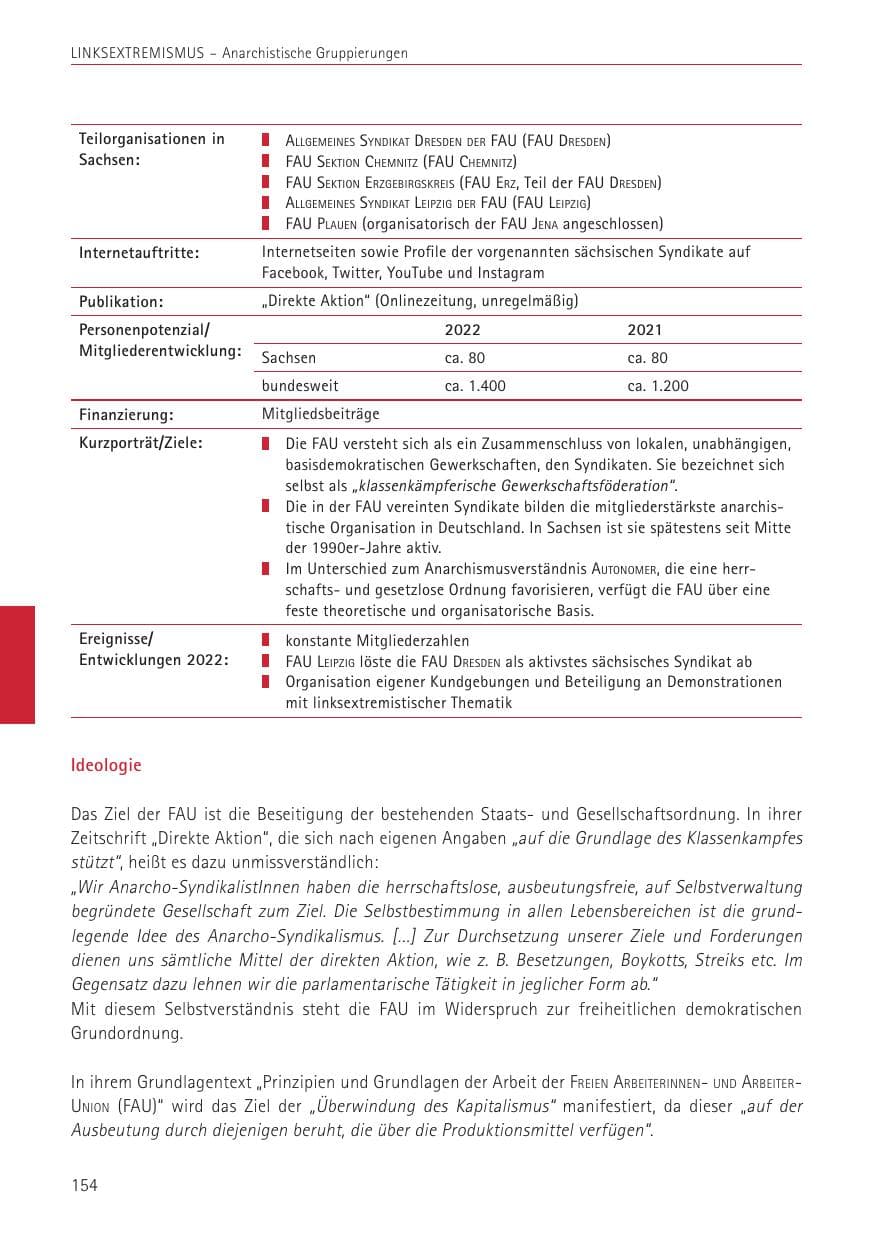 Seite 154 des Verfassungsschutzbericht 2022 Sachsen
