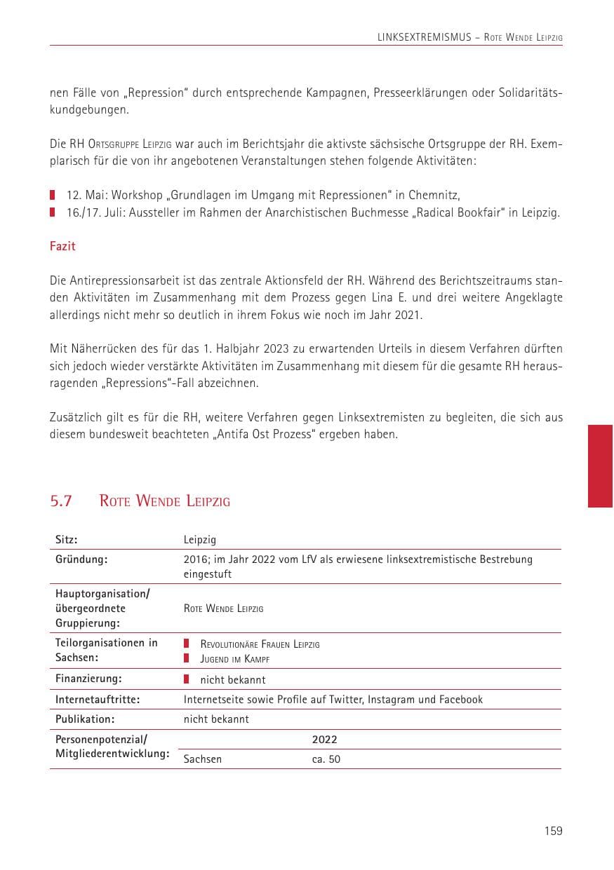 Seite 159 des Verfassungsschutzbericht 2022 Sachsen